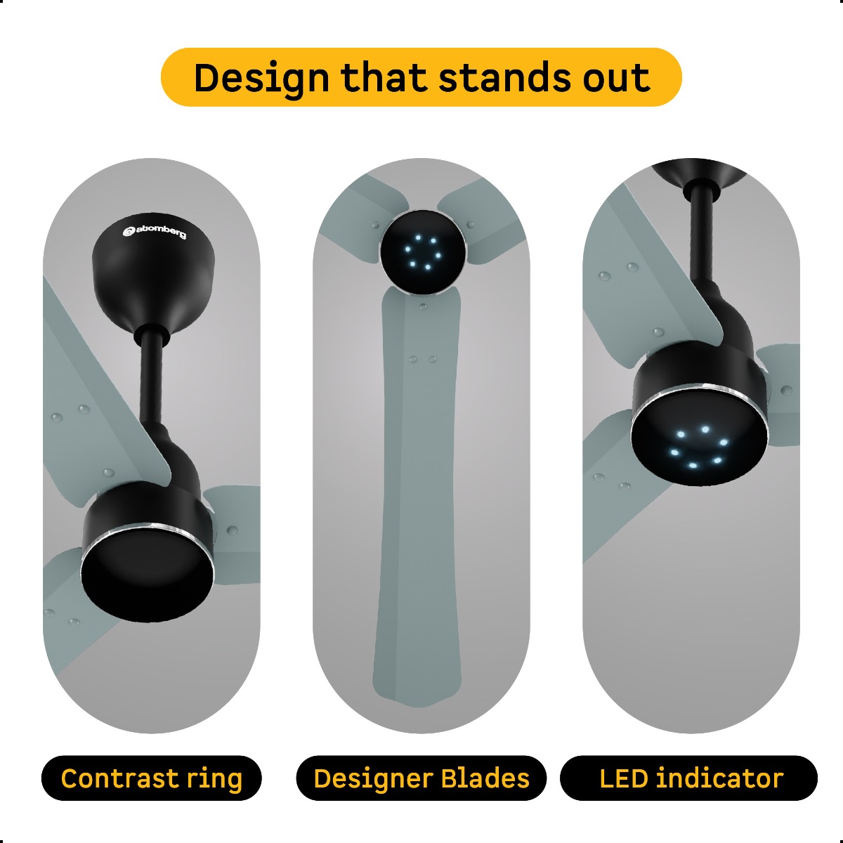 Renesa Halo Ceiling Fan Remote Control with LED Indicators - product feature