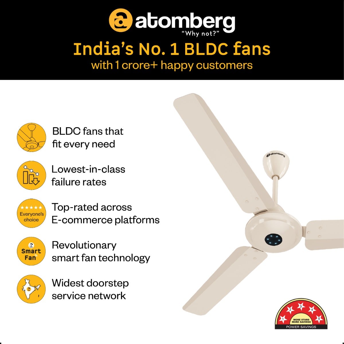 Buy BLDC Sleek Designer Ikano Series Ceiling Fan with Remote Online |  Atomberg