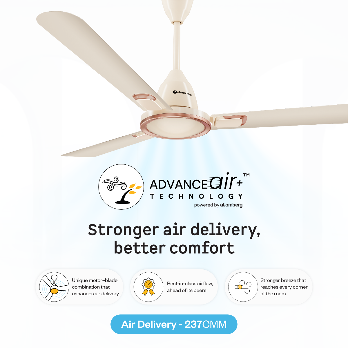 ericaෆ̈ Atomberg Erica Signature 1230mm BLDC Ceiling Fan | Newly Launched