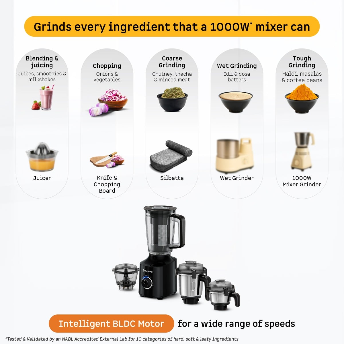 Buy Zenova Fresh Juicer Mixer Grinder with BLDC Motor & 4 Jars