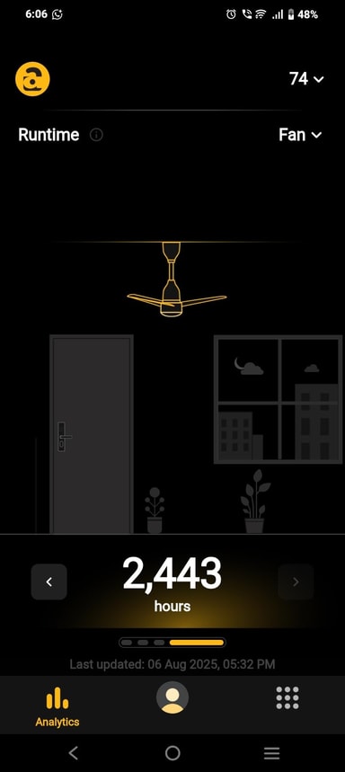 Reviews with Images - image 5