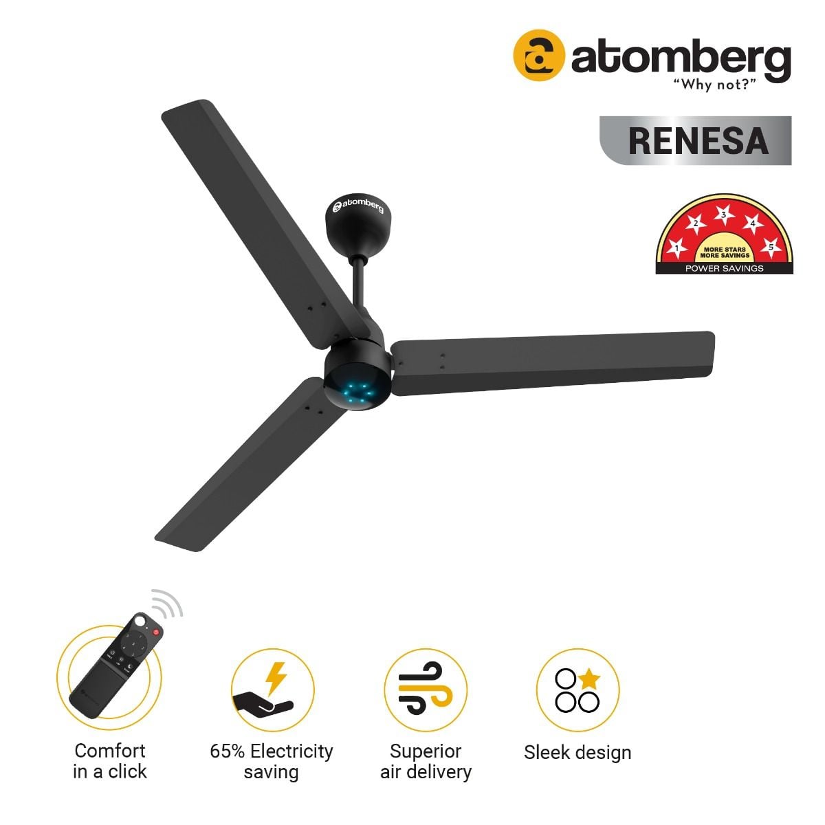 Renesa Ceiling Fan