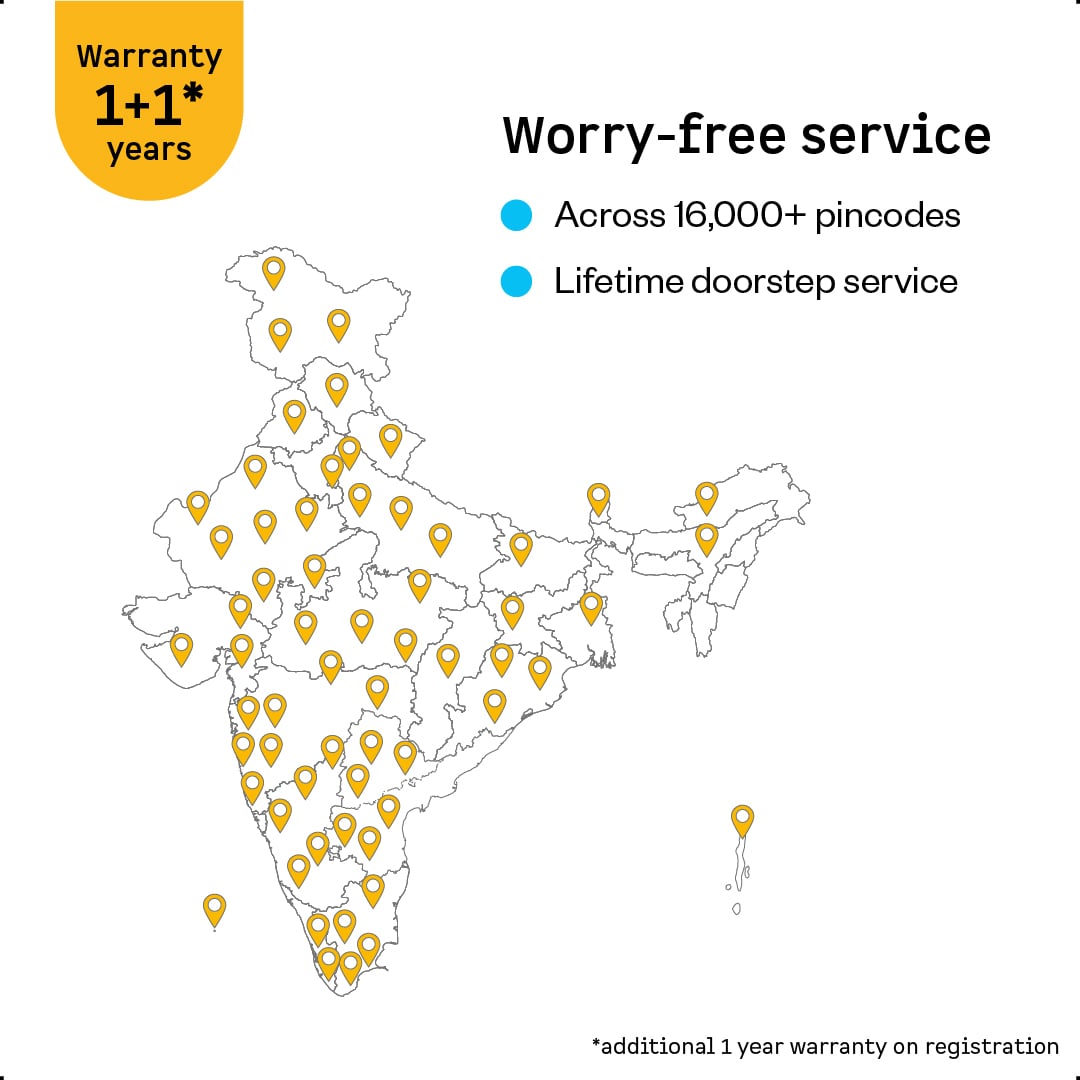 Atomberg
