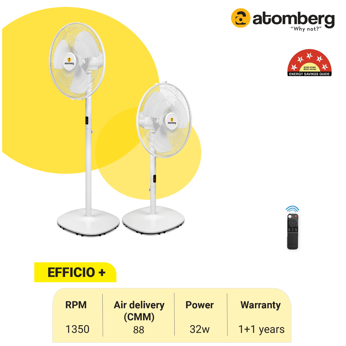 Buy Durable & Efficient Pedestal fan with BLDC Motor & Remote Atomberg