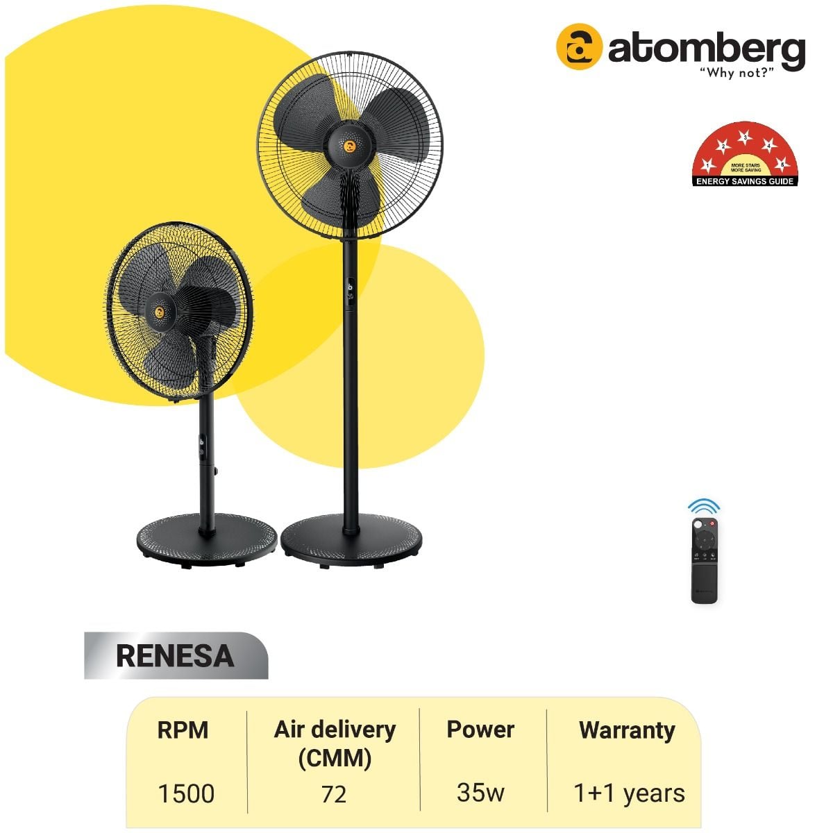 Buy Durable & Efficient Pedestal fan with BLDC Motor & Remote Atomberg
