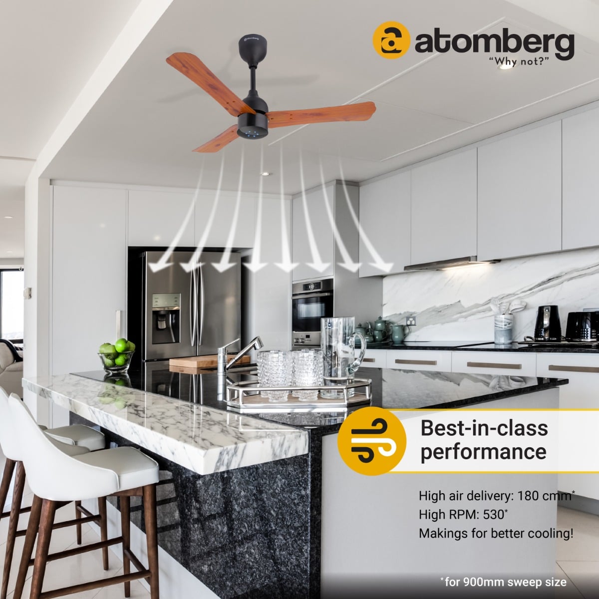 Atomberg Renesa Plus 56 inches Ceiling Fan