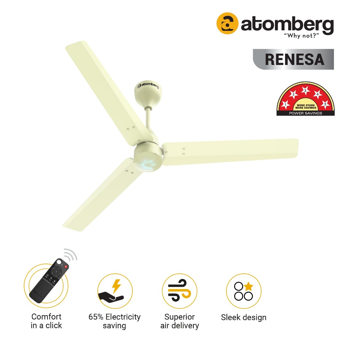 Buy Atomberg Renesa Ceiling Fan with Remote Control & LED Indication