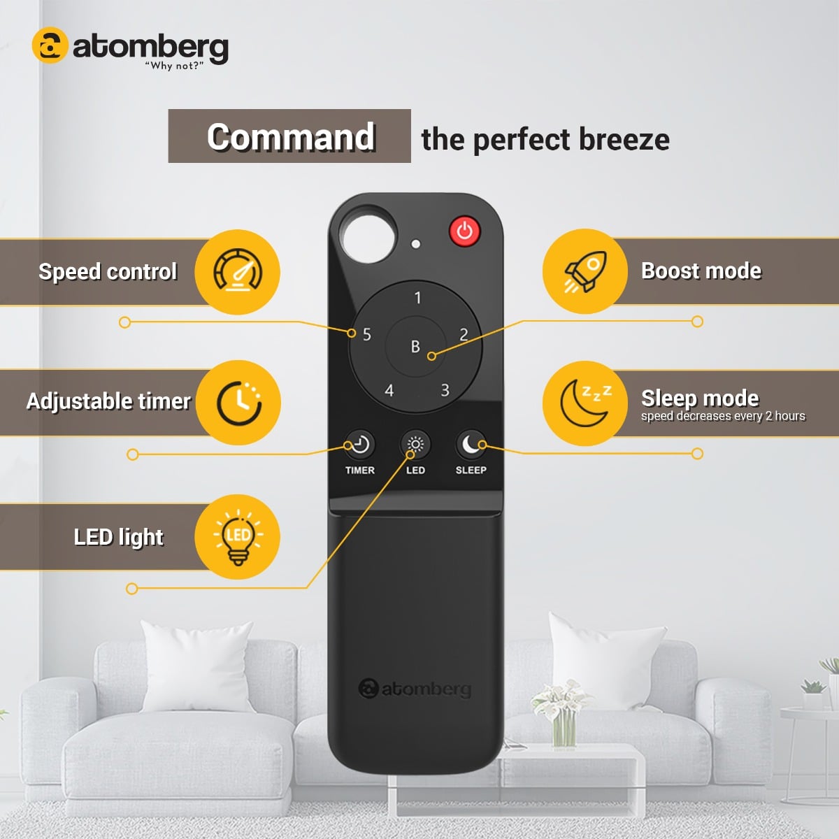 Atomberg Renesa Plus 48 inches Ceiling Fan description image 7