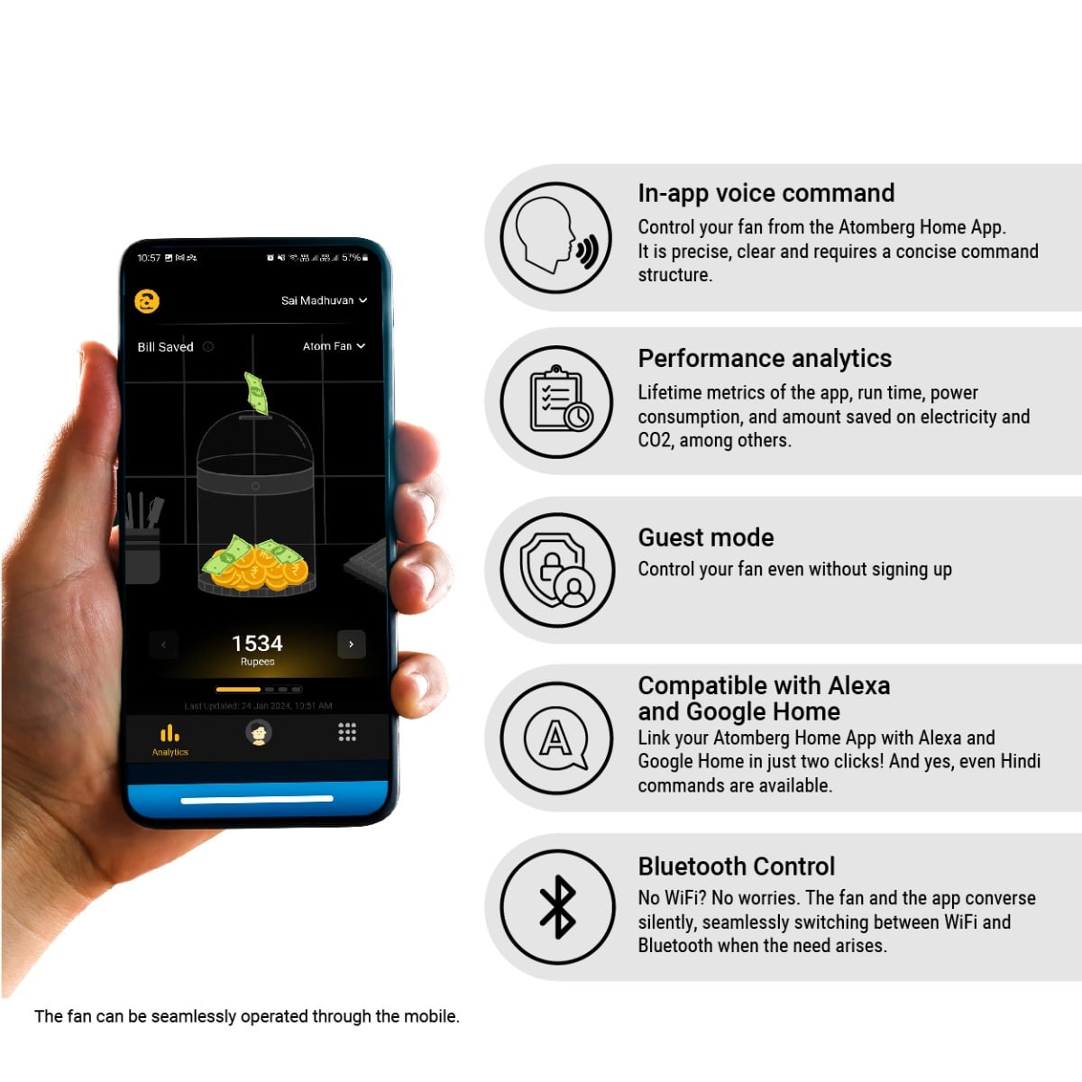 Atomberg Renesa Smart Energy Efficient Ceiling Fan with BLDC Motor and