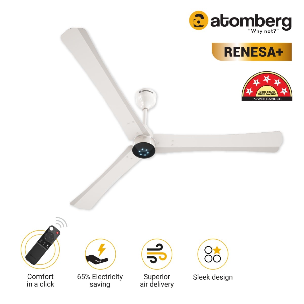 Atomberg Renesa Plus 56 inches Ceiling Fan